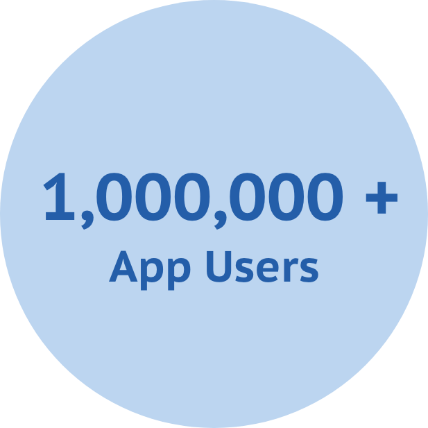 App User Button ENG
