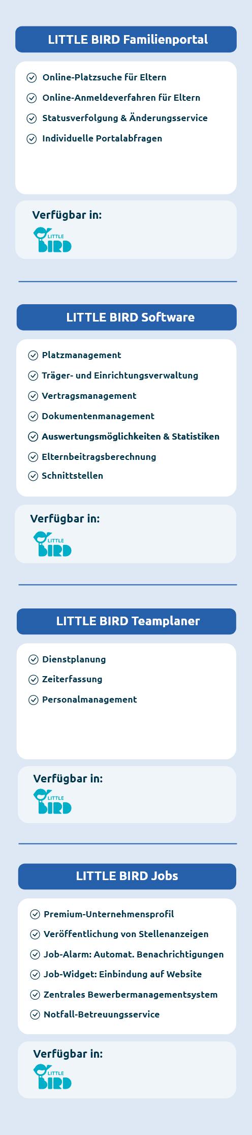 LITTLE BIRD-Übesicht-mobile